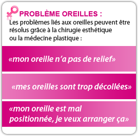 Se renseigner sur la chirurgie du ventre avec Chirurgie Esthetique Conseils