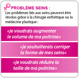 Se renseigner sur la chirurgie du ventre avec Chirurgie Esthetique Conseils