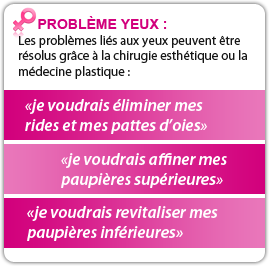 Se renseigner sur la chirurgie du ventre avec Chirurgie Esthetique Conseils