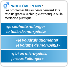 Se renseigner sur la chirurgie du ventre avec Chirurgie Esthetique Conseils