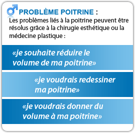 Se renseigner sur la chirurgie du ventre avec Chirurgie Esthetique Conseils