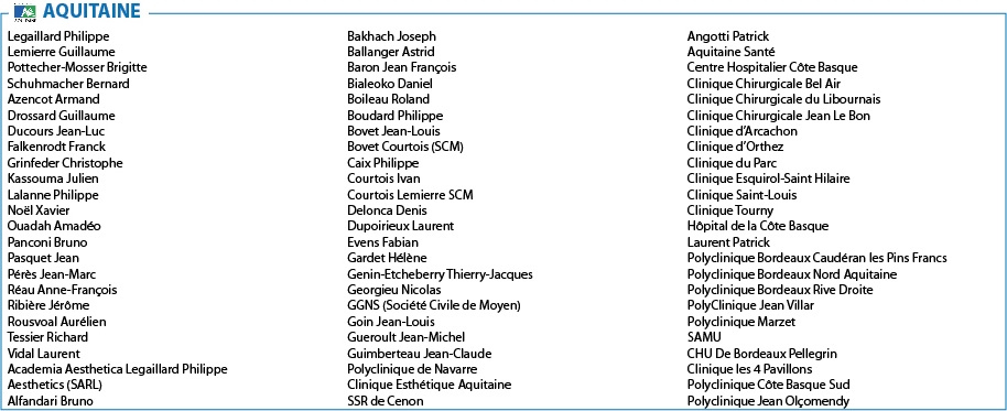 liste chirurgien Aquitaine