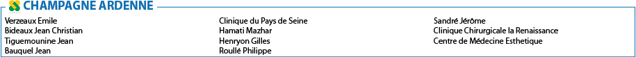 liste chirurgien Campagne Ardenne