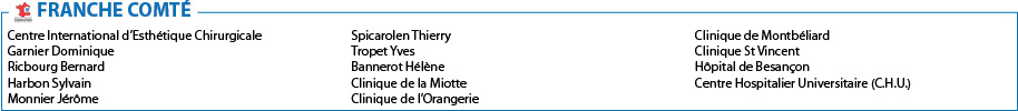liste chirurgien Franche Comté