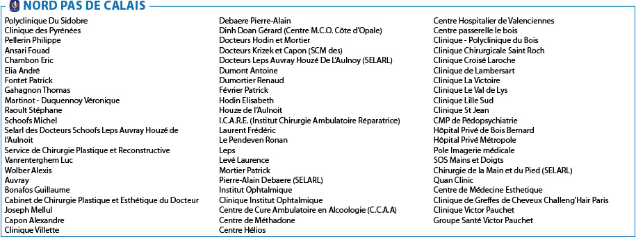 liste chirurgien Nord Pas de Calais